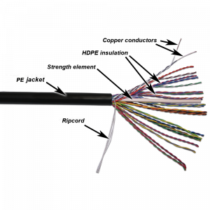 TWT UTP cable, 25 pairs, Cat. 5e, for outdoor installation, 305 meters per drum